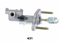 Master cylinder, clutch