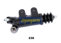 Slave Cylinder, clutch