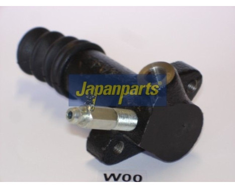 Slave Cylinder, clutch