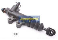 Slave Cylinder, clutch