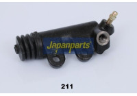 Slave Cylinder, clutch