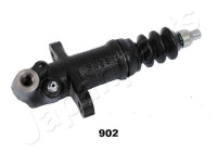 Slave Cylinder, clutch