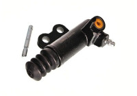 Slave cylinder, clutch