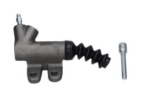 Slave Cylinder, clutch