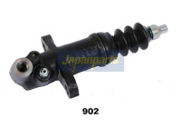 Slave Cylinder, clutch