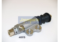 Slave Cylinder, clutch