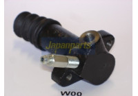 Slave Cylinder, clutch