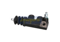 Slave Cylinder, clutch