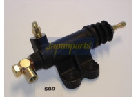 Slave Cylinder, clutch