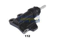 Slave Cylinder, Clutch