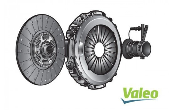Clutch Kit REMANUFACTURED KIT3P (CSC) 827578 Valeo