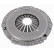 Clutch Pressure Plate 3082 222 231 Sachs