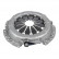 Clutch Pressure Plate ADC43212N Blue Print