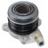 Central Slave Cylinder, clutch