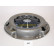 Clutch Pressure Plate
