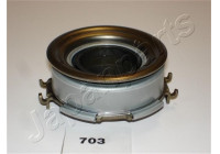Clutch Release Bearing