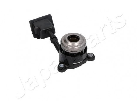 Clutch Release Stabiliser