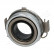 Clutch Release Stabiliser