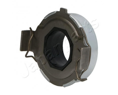 Clutch Release Stabiliser, Image 2