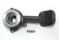 Clutch Release Stabiliser