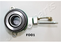 Clutch Release Stabiliser