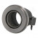 Clutch Release Stabiliser