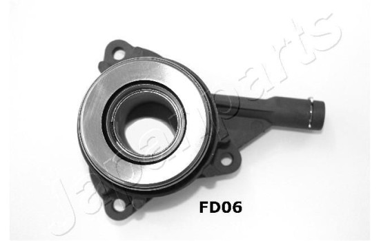 Clutch Release Stabiliser