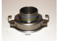 Clutch Release Stabiliser