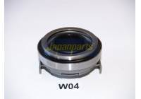 Clutch Release Stabiliser