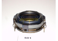 Clutch Release Stabiliser