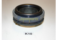 Clutch Release Stabiliser