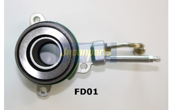 Clutch Release Stabiliser