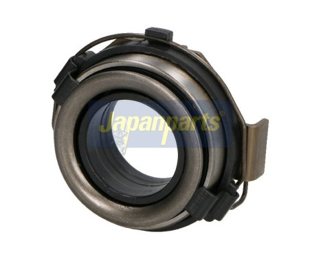 Clutch Release Stabiliser