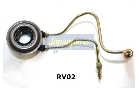 Clutch Release Stabiliser