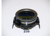 Clutch Release Stabiliser