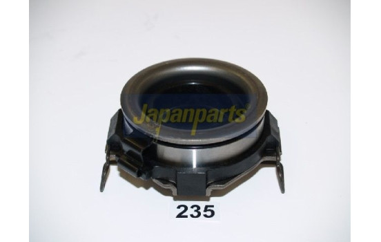 Clutch Release Stabiliser