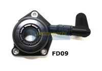 Clutch Release Stabiliser