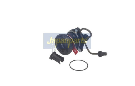 Clutch Release Stabiliser