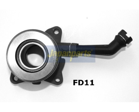Clutch Release Stabiliser