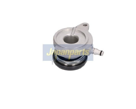 Clutch Release Stabiliser, Image 3