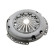 pressure group ADV183202N Blue Print