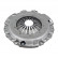 pressure group ADV183203N Blue Print