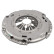 pressure group ADV183206N Blue Print