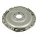 pressure group ADV183210N Blue Print
