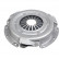 pressure group ADV183213N Blue Print