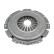 pressure group ADV183220N Blue Print