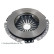 pressure group ADV183220N Blue Print, Thumbnail 3