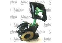 Central Slave Cylinder, clutch 804509 Valeo