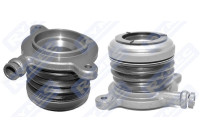 Central Slave Cylinder, clutch