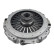Clutch Pressure Plate 105320 FEBI